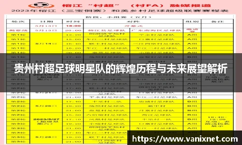 贵州村超足球明星队的辉煌历程与未来展望解析